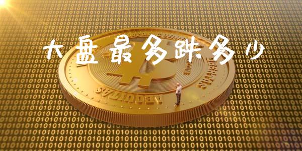 大盘最多跌多少_https://wap.fcdydaikuan.com_投资策略_第1张