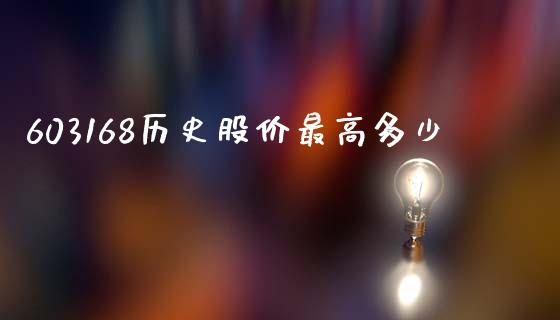 603168历史股价最高多少_https://wap.fcdydaikuan.com_投资策略_第1张