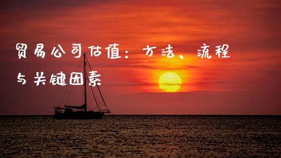 贸易公司估值:方法、流程与关键因素_投资策略_第1张_国际投资_理财顾问_投资策略_金融机构 贸易公司估值:方法、流程与关键因素_https://wap.fcdydaikuan.com_投资策略_第1张