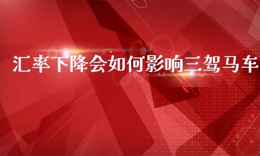 汇率下降会如何影响三驾马车_https://wap.fcdydaikuan.com_金融机构_第1张