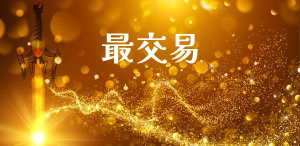 最交易_https://wap.fcdydaikuan.com_新股数据_第1张