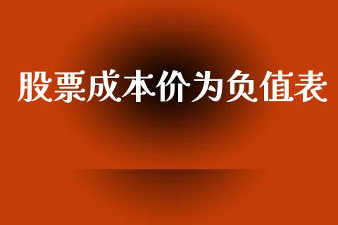 股票成本价为负值表_https://wap.fcdydaikuan.com_新股数据_第1张