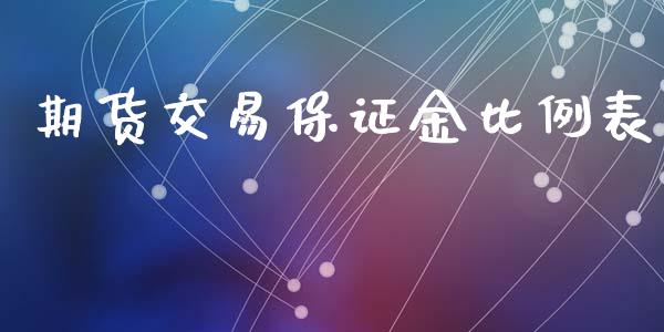 期货交易保证金比例表_https://wap.fcdydaikuan.com_理财顾问_第1张