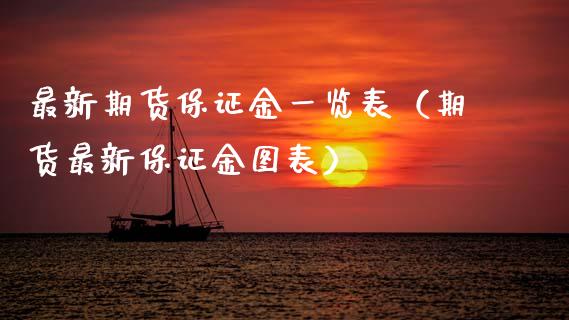 最新期货保证金一览表(期货最新保证金图表)_金融机构_第1张_国际投资_理财顾问_投资策略_金融机构 最新期货保证金一览表(期货最新保证金图表)_https://wap.fcdydaikuan.com_金融机构_第1张